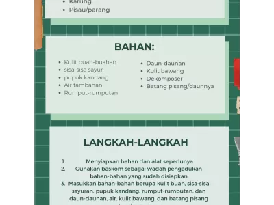 Cara Membuat Kompos