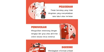 Perundungan