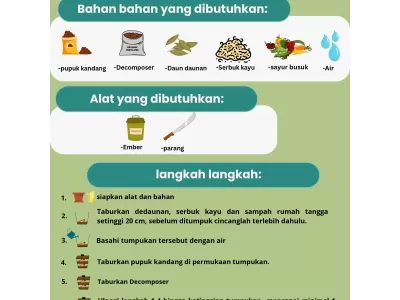 Cara Membuat Kompos