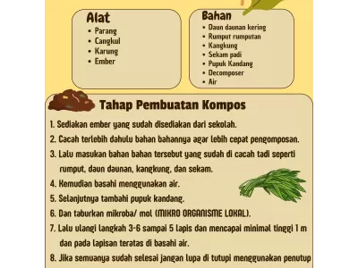 Cara Membuat Kompos