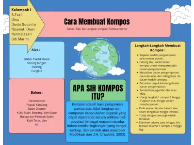 Cara Membuat Kompos